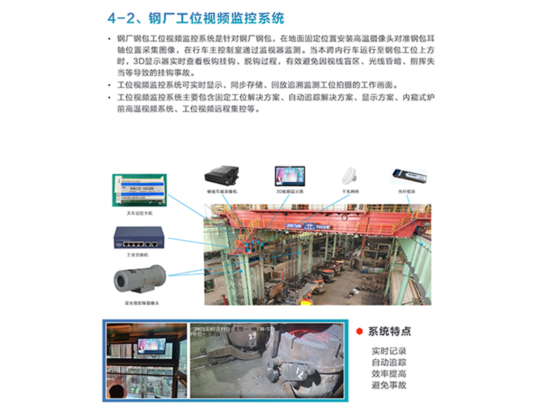 鋼廠工位視頻監(jiān)控系統(tǒng)